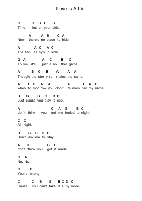 Love Is A Lie โน้ตตัวอักษรเปียโนโดย Lion - Arr.Sigwy Lorxine