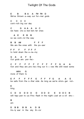 Twilight Of The Gods Piano letter notes by Helloween - Arr.Jorthodore Adegee