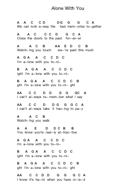 Alone With You Piano letter notes by Sunnyboys - Arr.Shelmore Yetgrant