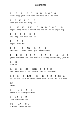 Guarded 钢琴字母谱由 Disturbed - 编曲 Tenings