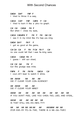 With Second Chances ピアノの音符 by Silverstein - Arr.Wildbias