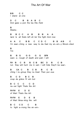 The Art Of War Piano letter notes by Sabaton - Arr.Billel Samry