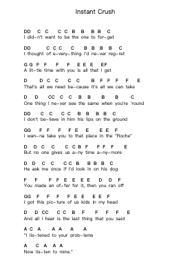 Instant Crush 钢琴字母谱由 Daft Punk - 编曲 Latbel Conler