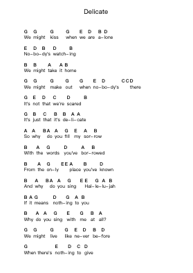 Delicate Klavierbuchstaben-Noten von Damien Rice - Arr.Reedtrine Gunnix