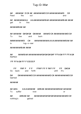 Tug-O-War Piano letter notes by Chevelle - Arr.Birdhearst