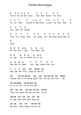 Furtive Monologue Piano letter notes by Despised Icon - Arr.Harruth