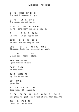 Disease The Test Piano letter notes by Alternative Competition 5 - Arr.Yetbur Jacmill