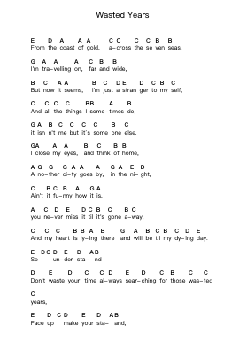 Wasted Years Piano letter notes by Iron Maiden - Arr.Padlia Bebe