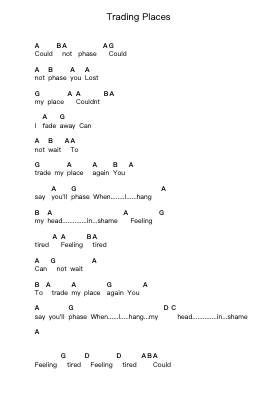 Trading Places Piano letter notes by Powderfinger - Arr.Blansid Pashaw