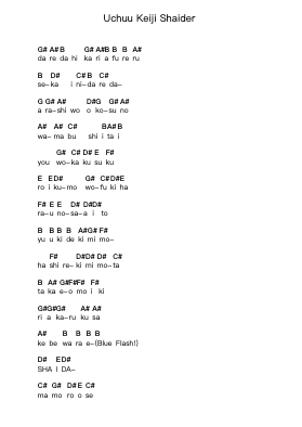Uchuu Keiji Shaider Piano letter noten van Animetal - Arr.Norgiles
