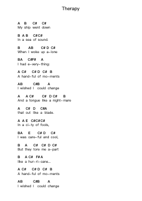 Therapy पियानो पत्र नोट्स द्वारा All Time Low - Arr.Zaharte Whlith