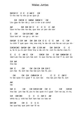Malas Juntas Piano letter notes by Mandala - Arr.Jonqy Keyreed