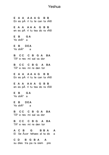 Yeshua 钢琴字母谱由 Marcos Witt - 编曲 Noelje