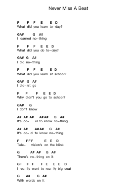 Never Miss A Beat पियानो पत्र नोट्स द्वारा Kaiser Chiefs - Arr.Kathtta