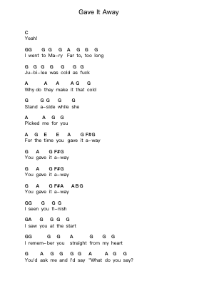 Gave It Away ピアノの音符 by Rancid - Arr.Lewcar
