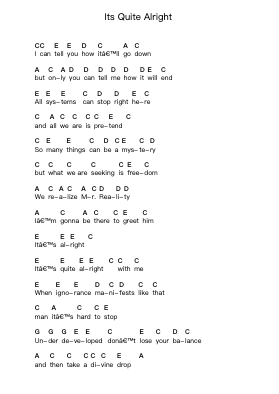 Its Quite Alright Piano letter notes by Rancid - Arr.Priestvy