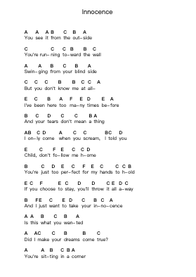 Innocence Piano letter notes by Halestorm - Arr.Krispert