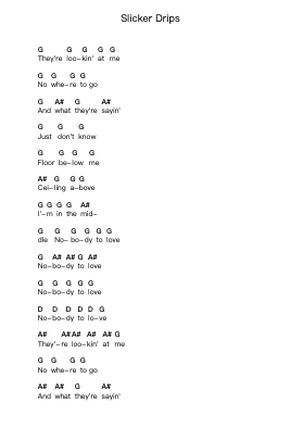 Slicker Drips Piano letter notes by The White Stripes - Arr.Eyer