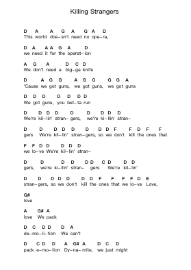 Killing Strangers Piano letter notes by Marilyn Manson - Arr.Dwightbright
