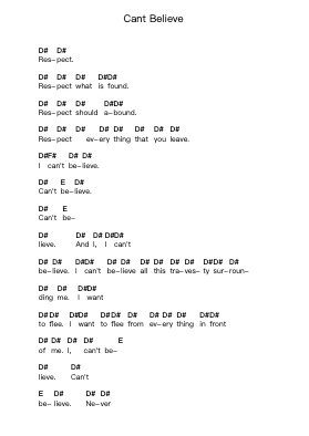 Cant Believe ملاحظات البيانو بواسطة Staind - ترتيب.Wrighttab