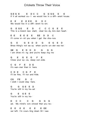 Crickets Throw Their Voice Catatan huruf piano oleh Basement - Arr.Nickkirk Inje