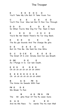 The Trooper Piano letter notes by Iron Maiden - Arr.Mewyatt