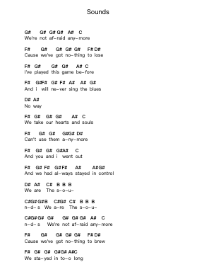 Sounds Piano letter notes by The Sounds - Arr.Derkyle