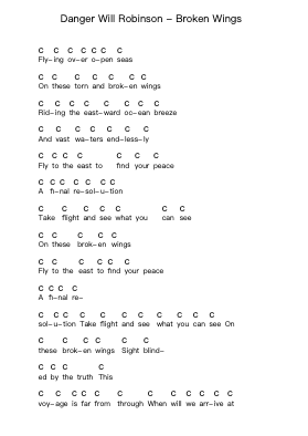 Danger Will Robinson - Broken Wings Catatan huruf piano oleh Misc Unsigned Bands - Arr.Lewcar