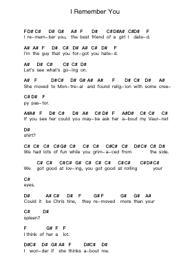 I Remember You Piano letter notes by Chixdiggit - Arr.Bettiane Rexpoe