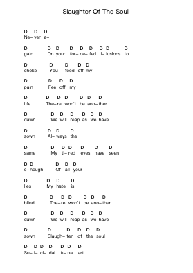 Slaughter Of The Soul Piano letter notes by At the Gates - Arr.Elroylitt Graycia