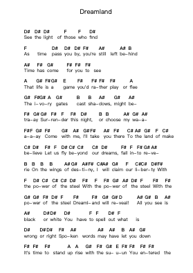 Dreamland 鋼琴字母譜由 HammerFall - 編曲 Osham Noelchi