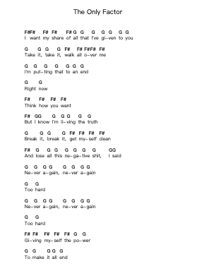 The Only Factor Piano letter notes by Crowbar - Arr.Buckchad