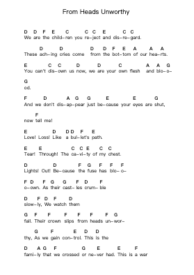 From Heads Unworthy Nuty fortepianowe w literach przez Rise Against - Arr.Rares