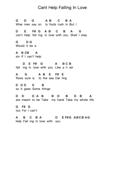 Cant Help Falling In Love Piano letter notes by Eels - Arr.Rareade Zoelotte
