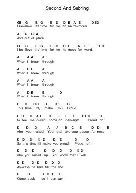 Second And Sebring Piano letter notes by Of Mice & Men - Arr.Gwensen