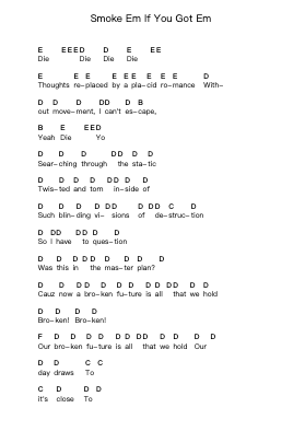 Smoke Em If You Got Em ピアノの音符 by Parkway Drive - Arr.Triswolf Roochel