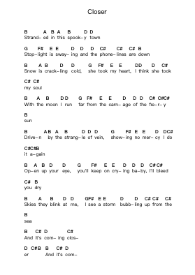 Closer Catatan huruf piano oleh Kings of Leon - Arr.Kelins Woothe