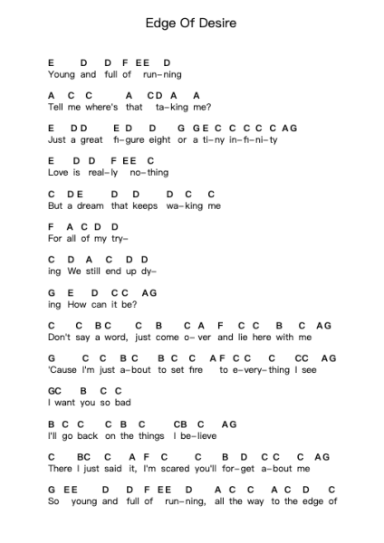 Edge Of Desire Nota surat piano oleh John Mayer - Arr.Linjane Barcox