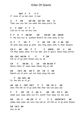 Killer Of Giants ピアノの音符 by Ozzy Osbourne - Arr.Paunix