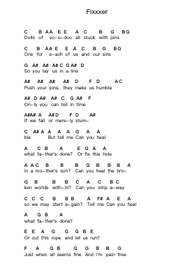 Fixxxer Nota surat piano oleh Metallica - Arr.Joejosh Demptout