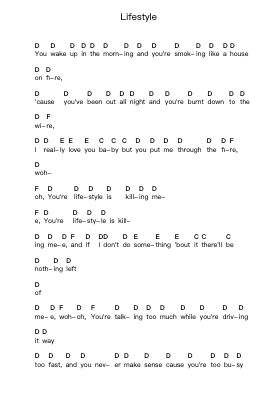 Lifestyle 钢琴字母谱由 Joe Satriani - 编曲 Luroe Boycefay
