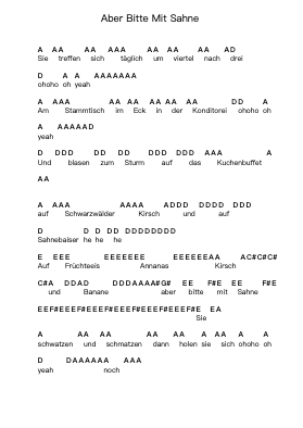 Aber Bitte Mit Sahne Piano letter notes by Sodom - Arr.Maudky Clairebey