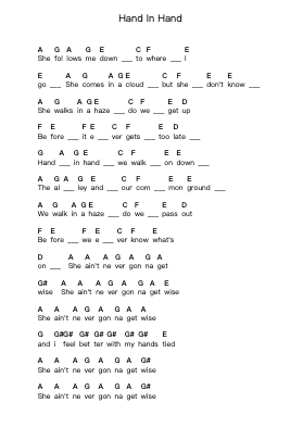 Hand In Hand Piano letter notes by Beatsteaks - Arr.Phylple