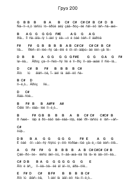 Груз 200 Piano letter notes by Голубые Береты - Arr.Chloemen O'Cazie