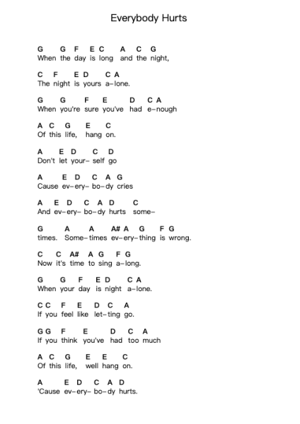 Everybody Hurts Piano letter notes by R.E.M. - Arr.Fowter Brookecooke