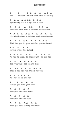Defeatist Nota surat piano oleh Hatebreed - Arr.Graynix Johncarr
