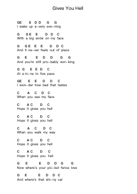 Gives You Hell Piano letter notes by The All-American Rejects - Arr.Sigjeff