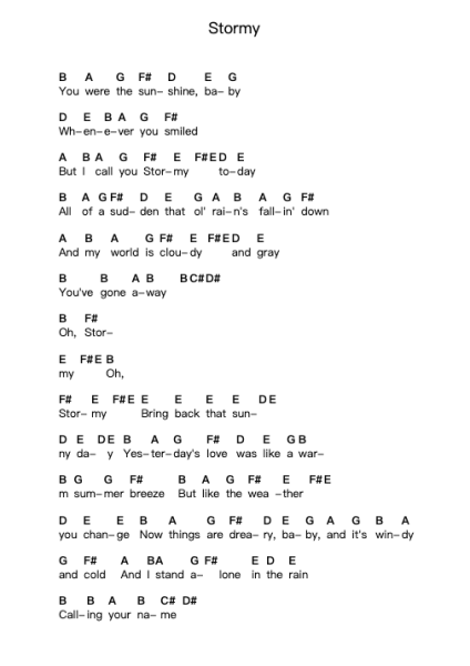 Stormy ピアノの音符 by Classics IV - Arr.Elroygale Whvan