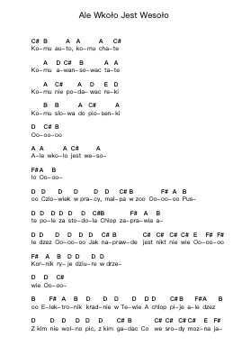 Ale Wkoło Jest Wesoło Piano letter notes by Perfect (Poland) - Arr.Cofpert Dilgrant