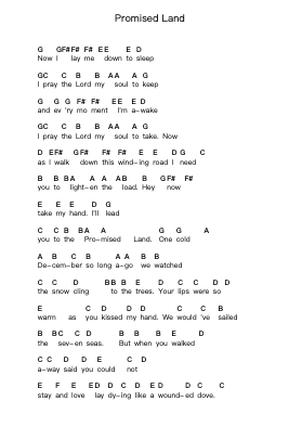 Promised Land Piano letter notes by Lillian Axe - Arr.Peathew Odeshua